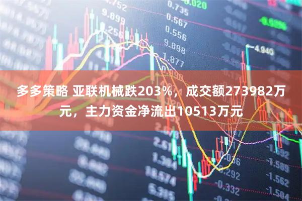 多多策略 亚联机械跌203%,成交额273982万元,主力资金净流出10513万元