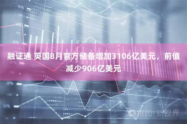 融证通 英国8月官方储备增加3106亿美元，前值减少906亿美元